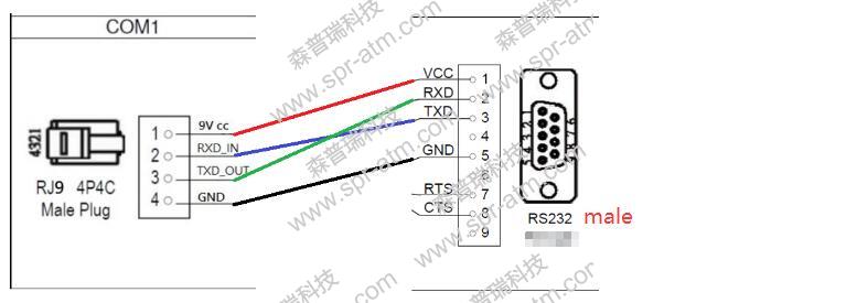 2.5米数据线RJ9 4P4C Male to RS232 Male